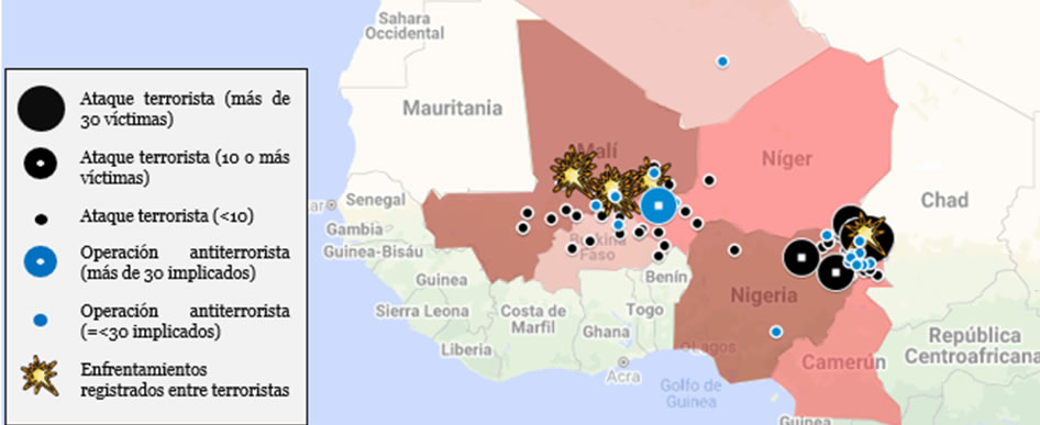 Ataques militares en en el Sahel en diciembre de 2020