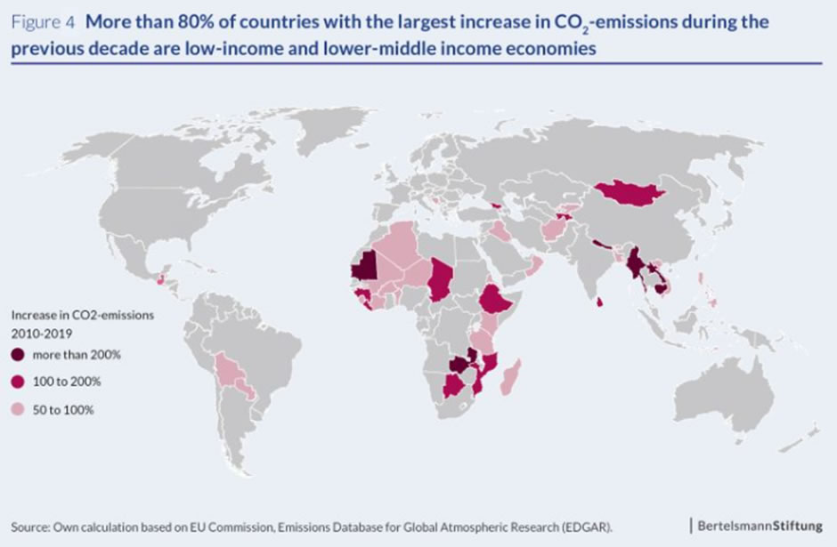 Política climática: responsabilidades y obligaciones