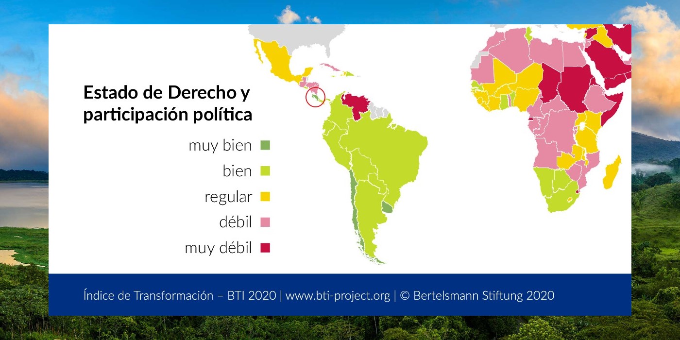 Costa Rica en el BTI: Sólidos pilares, relevantes retos 