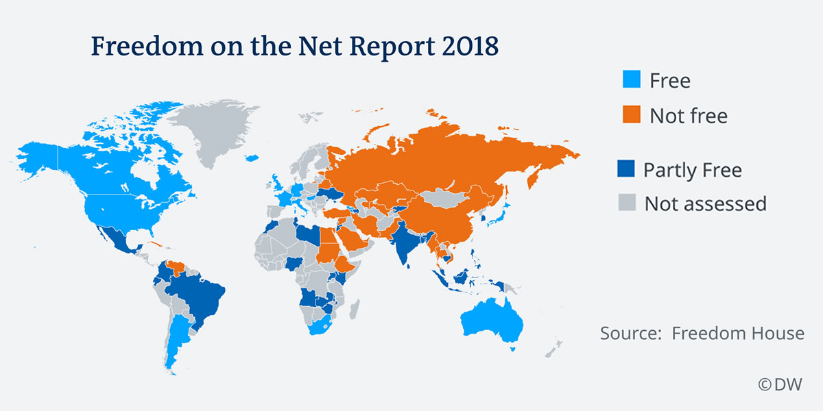 La libertad de internet en América Latina