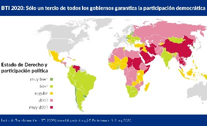 El clientelismo y la represión socavan la democracia en América Latina