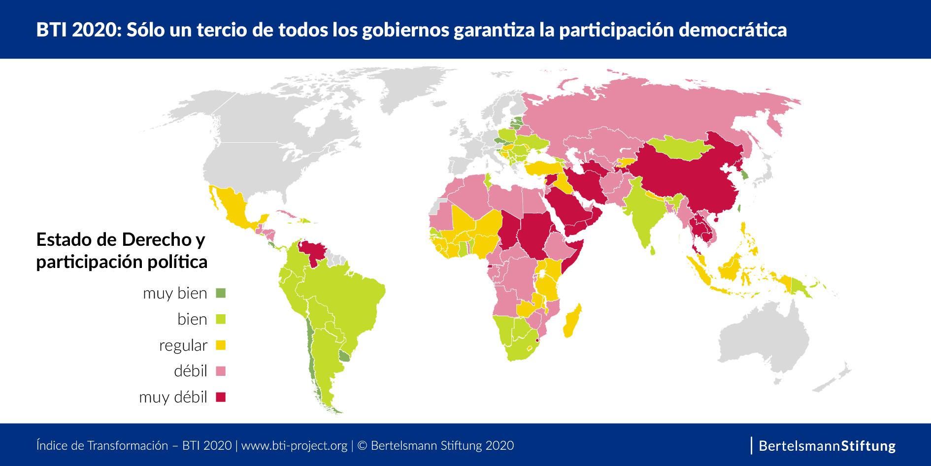 El clientelismo y la represión socavan la democracia en América Latina