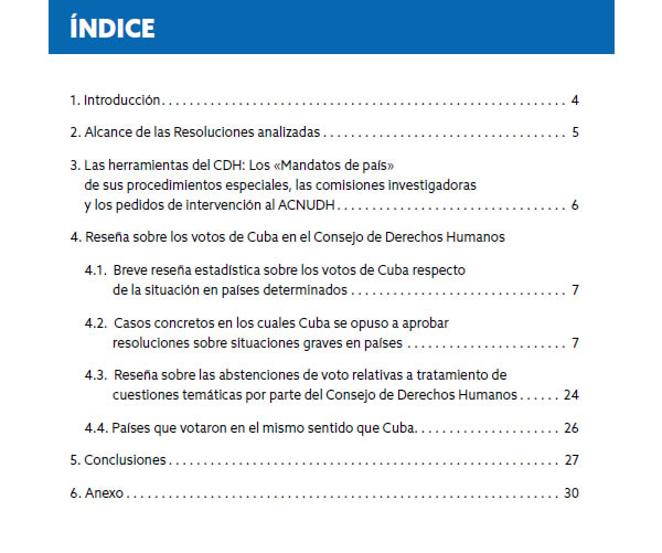 Indice - Las votaciones de Cuba en sus 12 años en el Consejo de Derechos Humanos de la ONU